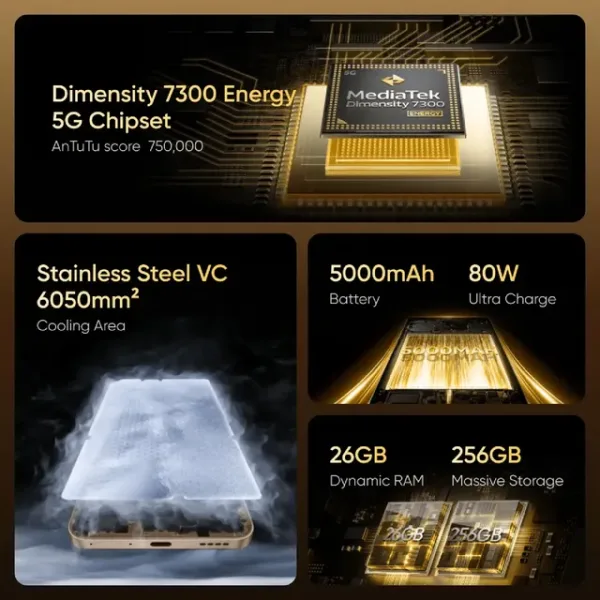 realme 13+ 5G (Speed Green, 8GB RAM, 128GB Storage) - Image 3