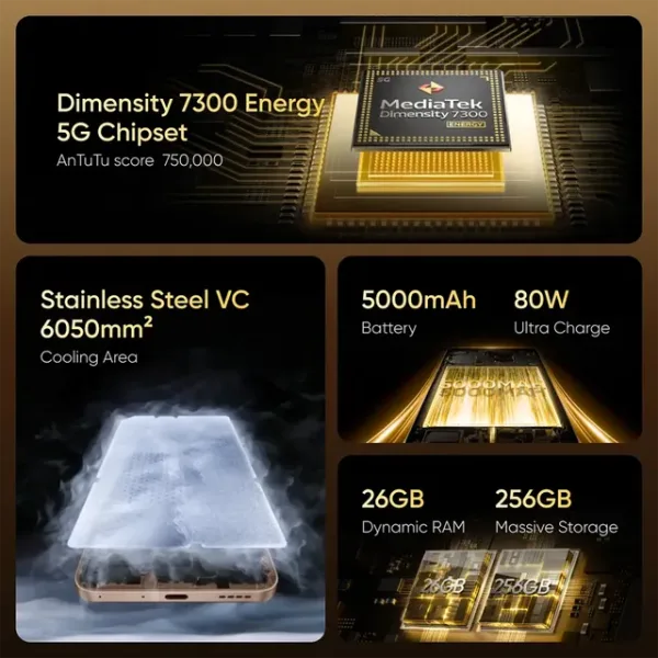 realme 13+ 5G (Victory Gold, 8GB RAM,  256GB Storage) - Image 5