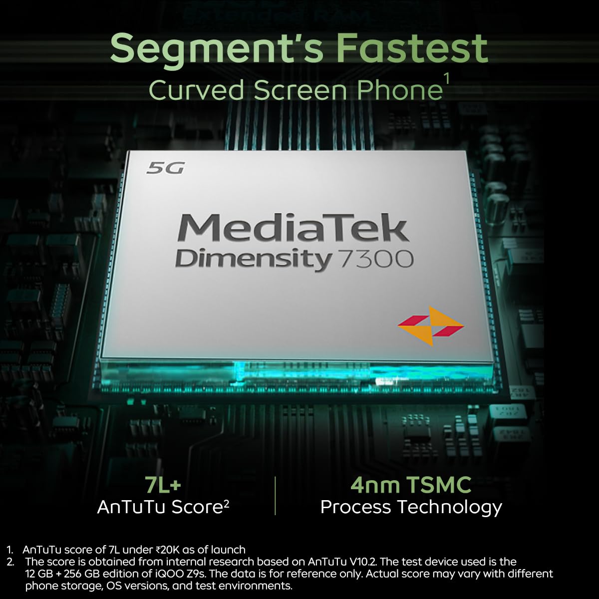 61RxvbmpejL._SL1200_.jpg iQOO Z9s 5G (Onyx Green, 8GB RAM, 128GB Storage) - Image 5