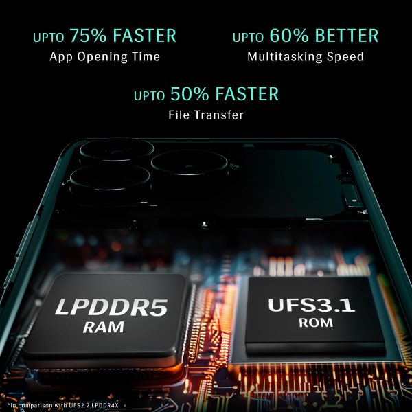 Lava Blaze Curve 5G (Glass Viridian, 8GB LPDDR5 RAM, UFS 3.1 256GB Storage) - Image 4