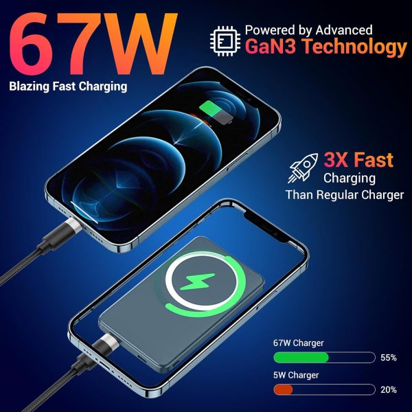 Tukzer 67W Dual Port GaN3 Ultra Fast Charger (Type C PD3.0 & USB QC3.0/ (Black) - Image 6