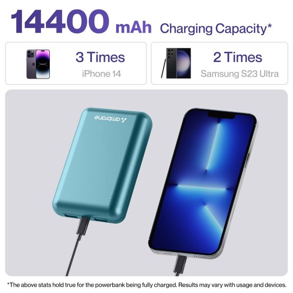 Ambrane 60W Fast Charging Powerbank for MacBook, Type C Laptop & Mobile Charging, Green) - Image 6