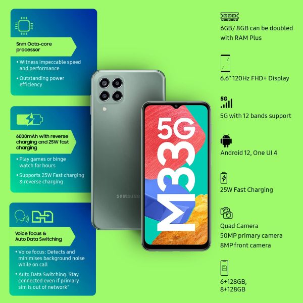 Samsung Galaxy M33 5G (Mystique Green, 8GB, 128GB Storage) - Image 5