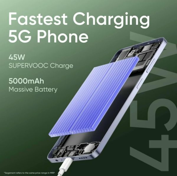 realme 12x 5G (Woodland Green, 6GB RAM, 128GB Storage) - Image 7