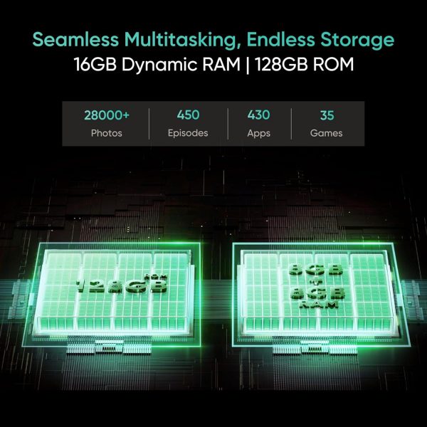 realme C63 5G Charger in the Box (Forest Green, 128 GB)  (8 GB RAM) - Image 6