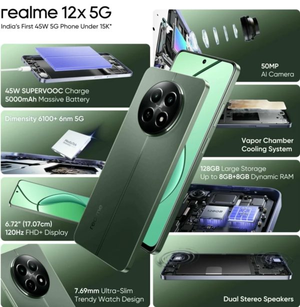 realme 12x 5G (Woodland Green, 6GB RAM, 128GB Storage) - Image 5