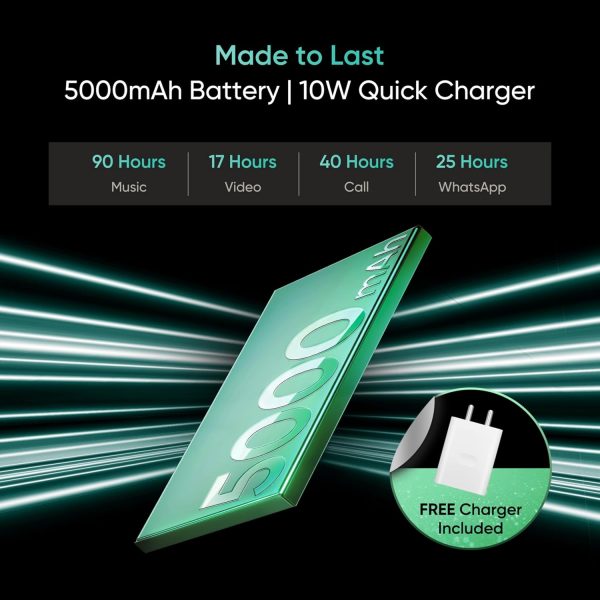 realme C63 5G Charger in the Box (Forest Green, 128 GB)  (8 GB RAM) - Image 5