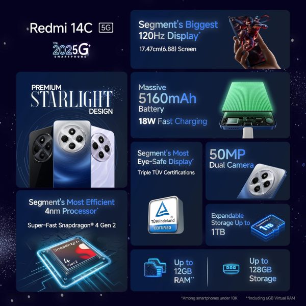 Redmi 14C 5G (Starlight Blue, 4GB RAM, 128GB Storage) - Image 7