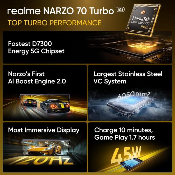 realme NARZO 70 Turbo 5G (Turbo Green, 8GB RAM,128GB Storage) - Image 4