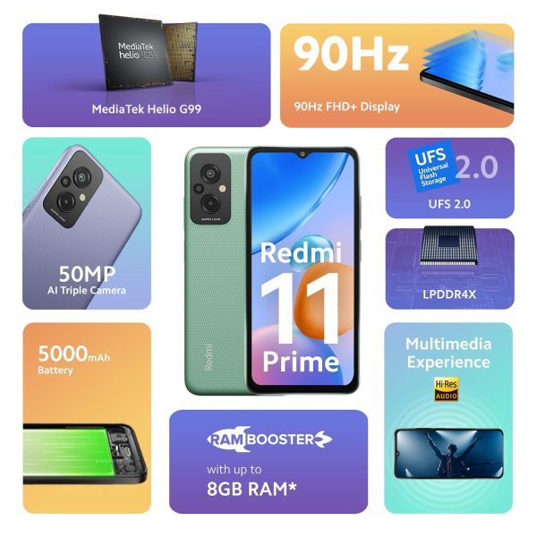 Redmi 11 Prime (Playful Green, 4GB RAM, 64GB Storage) | Prime Design - Image 7