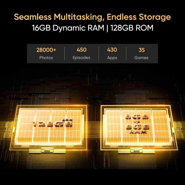 realme C63 5G Charger in the Box (Starry Gold, 128 GB)  (8 GB RAM) - Image 6