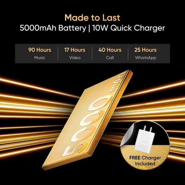 realme C63 5G Charger in the Box (Starry Gold, 128 GB)  (8 GB RAM) - Image 5