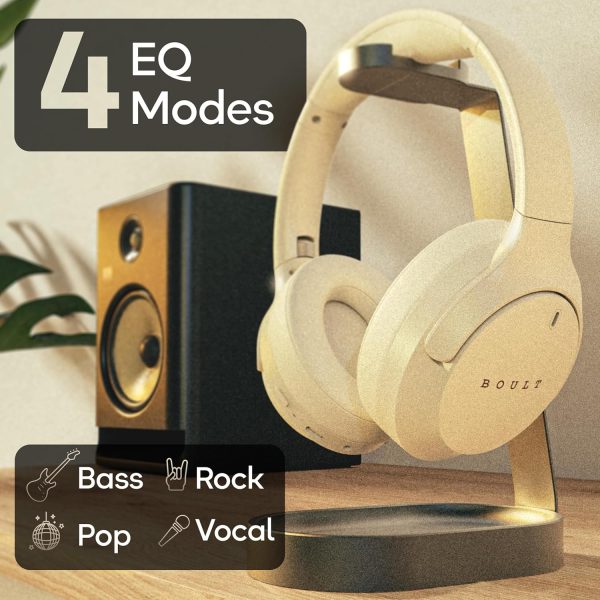 Boult Q Over Ear Bluetooth Headphones with 70H Playtime, 40mm Bass Drivers, IPX5 Wireless Headphones (Beige) - Image 7
