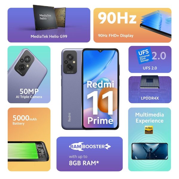 Redmi 11 Prime (Peppy Purple, 4GB RAM 64GB Storage ) - Image 3