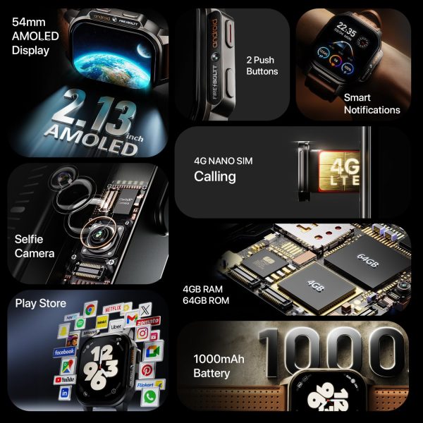 Fire-Boltt Snapp Smart Watch, Selfie Camera, 4G Nano-SIM Slot, 54.1mm AMOLED Display, 2GB/4GB RAM + 16GB/64GB ROM (Jet Black Luxe) - Image 7