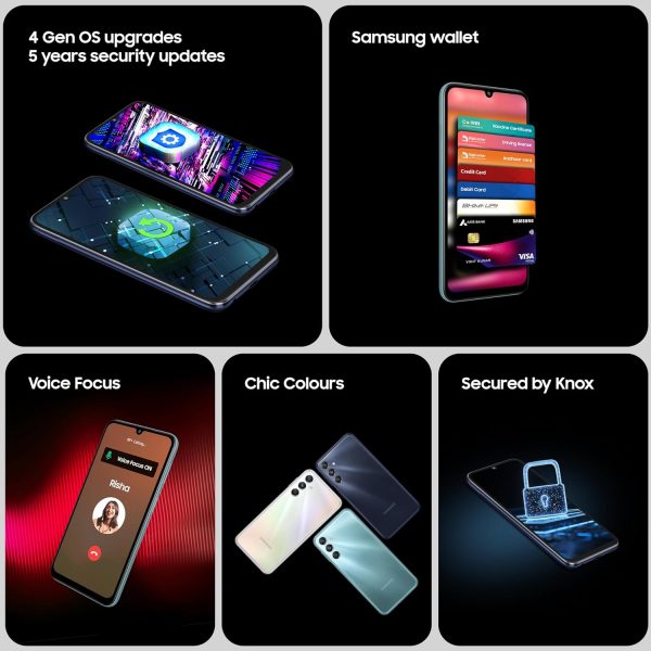 Samsung Galaxy M34 5G (Midnight Blue,8GB,128GB) - Image 4