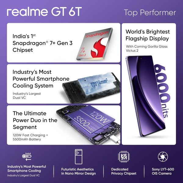 realme GT 6T 5G (Miracle Purple,12GB RAM+256GB Storage) - Image 2