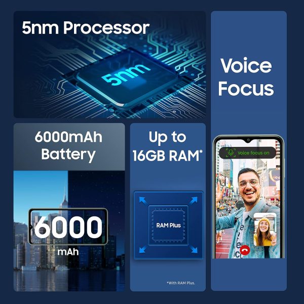 Samsung Galaxy M33 5G (Mystique Green, 8GB, 128GB Storage) - Image 4