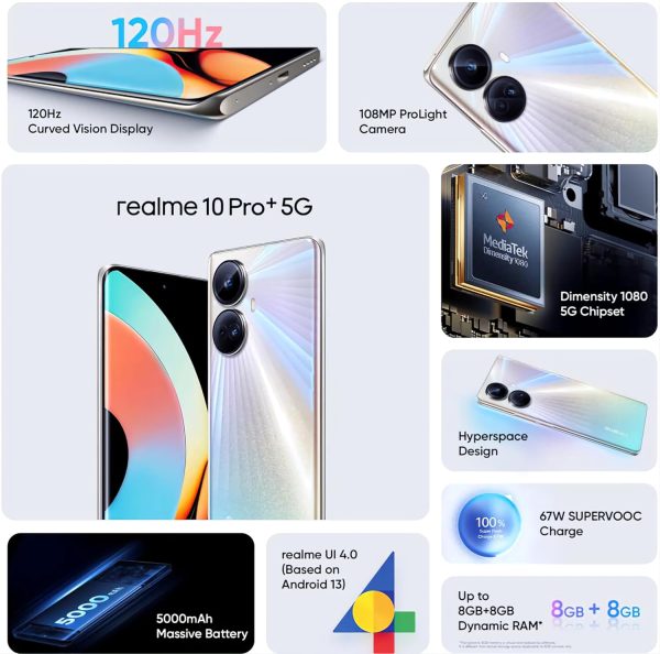 Realme 10 Pro+ 5G (Hyperspace, 128 GB) (6 GB RAM) - Image 4